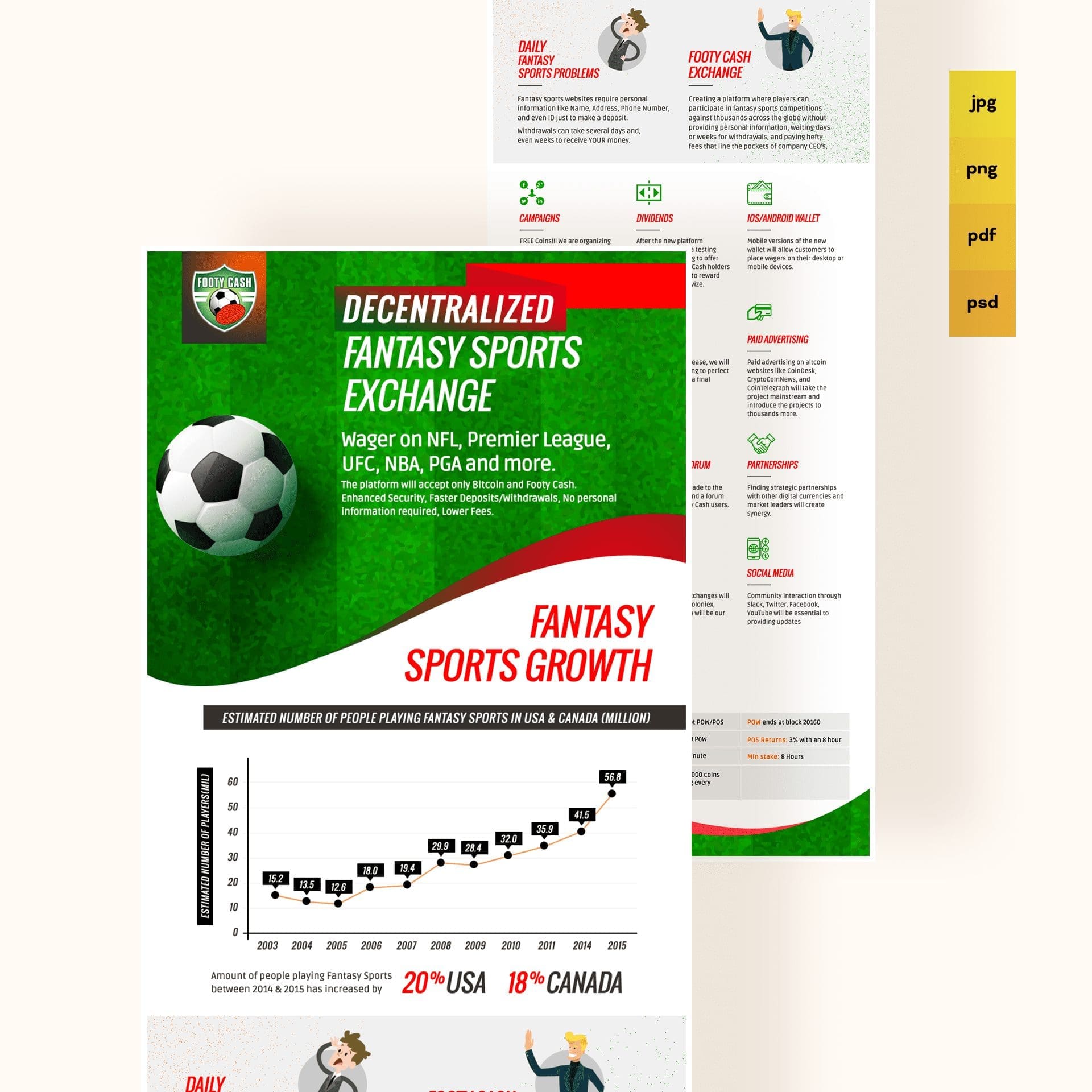 Redefining Fantasy Sports with Footy Cash